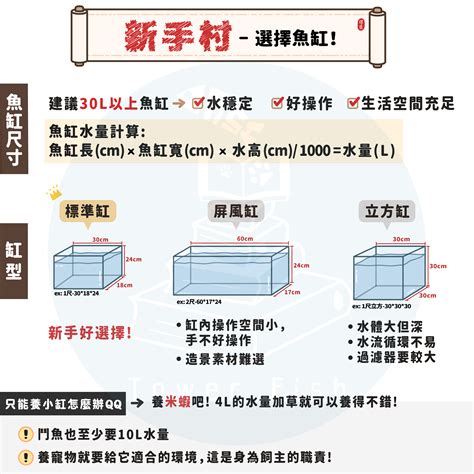 五尺標準缸尺寸|魚缸容量計算器